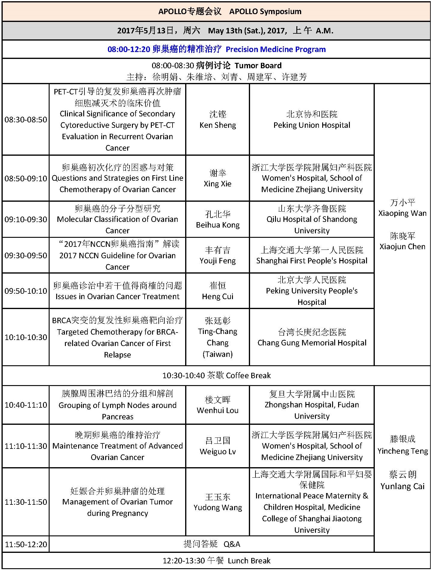 SGOG门户网站