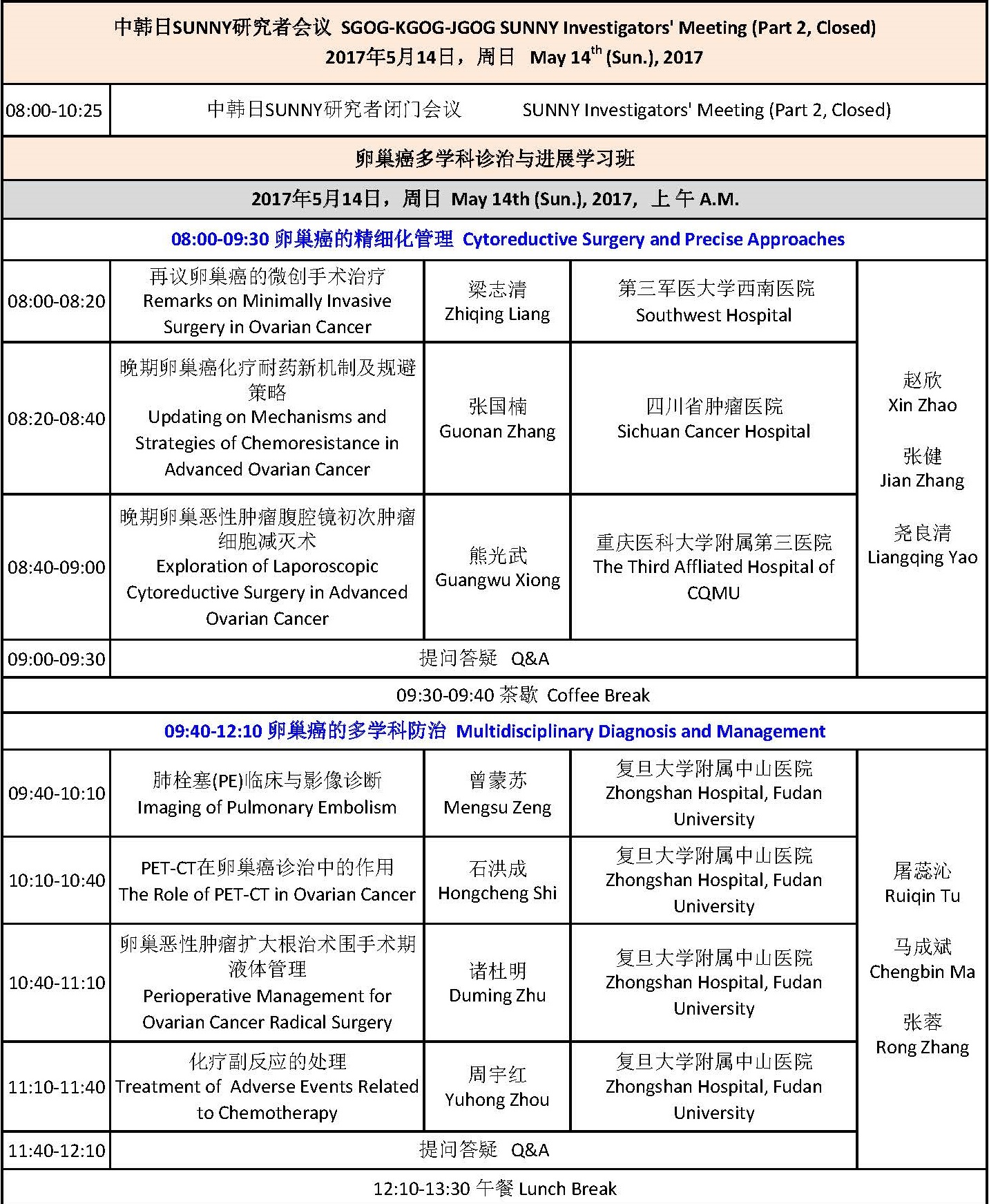 SGOG门户网站