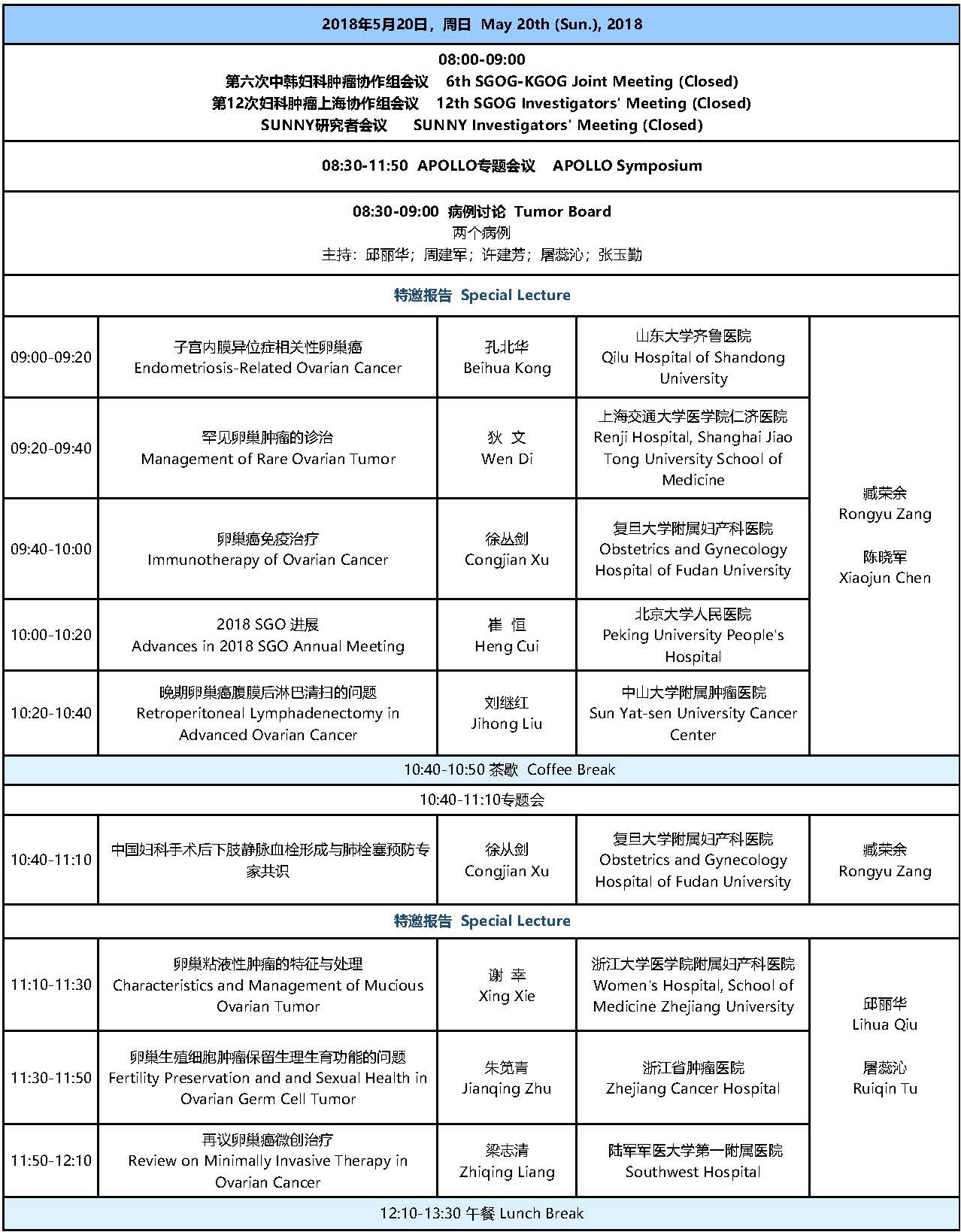 SGOG门户网站